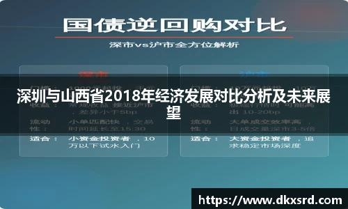 zoty中欧深圳与山西省2018年经济发展对比分析及未来展望